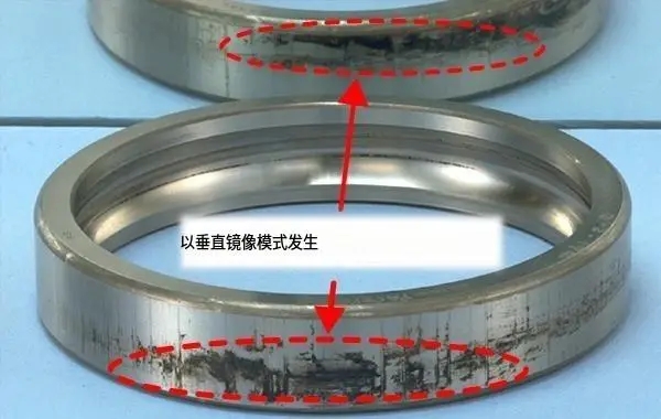 軸承微振腐蝕：如何避免內(nèi)圈和外圈的蠕動(dòng)腐蝕問(wèn)題